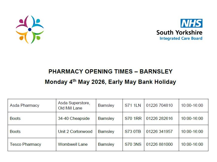 Pharmacy Opening Bank Holiday