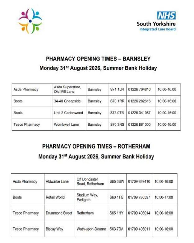 aug bank hol  closures