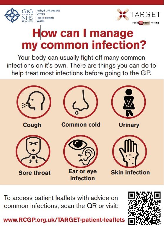 How to manage an infection